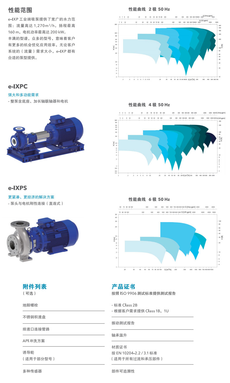 e-IXP系列工业端吸泵