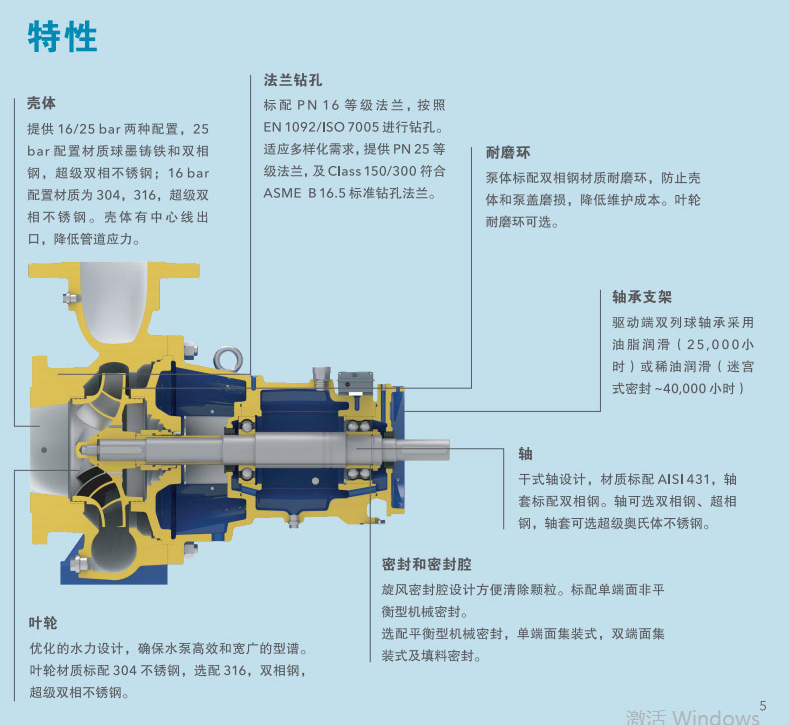 e-IXP系列工业端吸泵